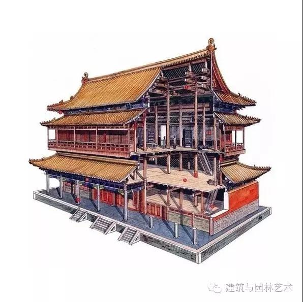 这些经典古建筑的手绘深剖图