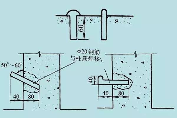 这些建筑变形观测,你都知道知道吗?_1